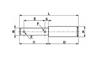 Specifikace - Čep pro 3. bod 22/28x180 mm