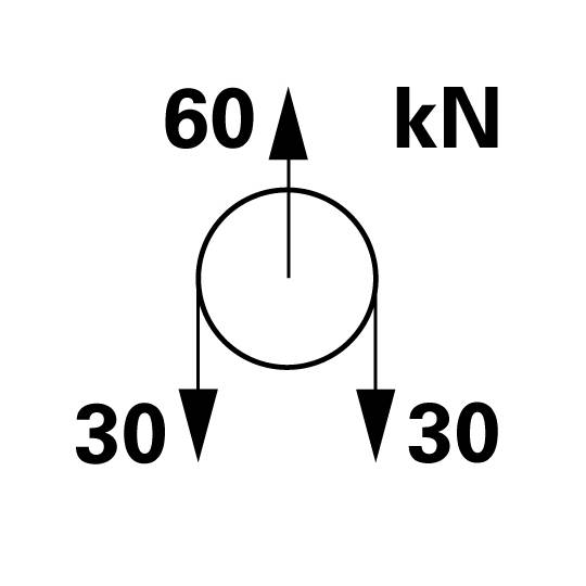 Specifikace - Lanová kladka 60 KN-odzkoušený-12mm