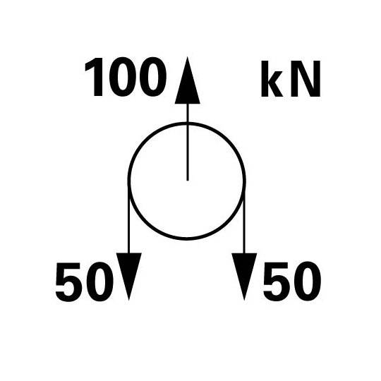 Specifikace - Lesnická vodicí kladka Typ IF16