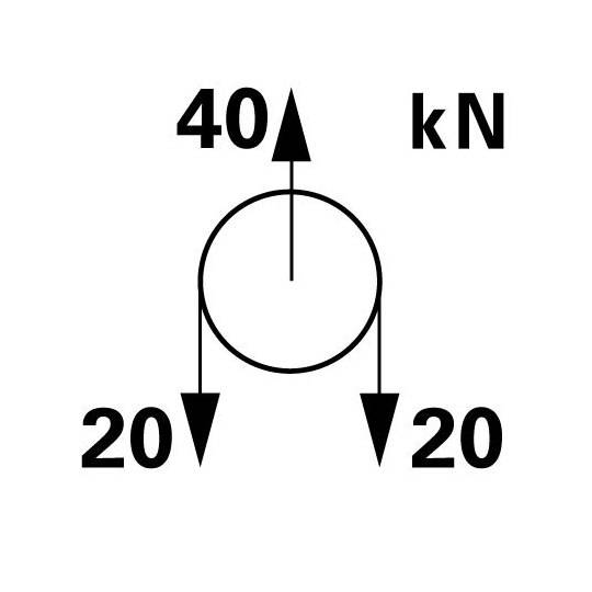 Specifikace - Vodicí kladka 12mm lano max.