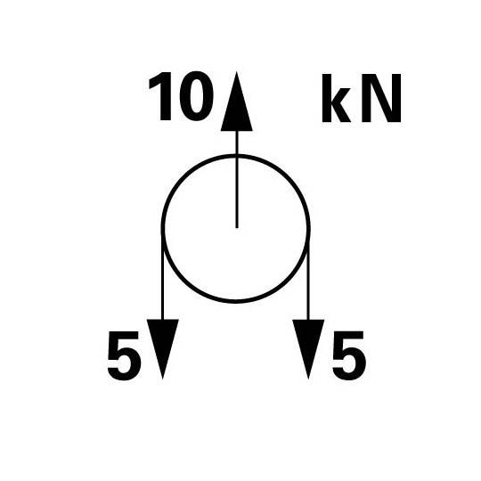 Specifikace - Vodicí kladka bez háku 10 KN