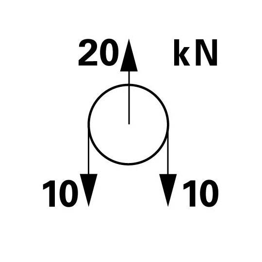 Specifikace - Vodicí kladka bez háku 20 KN