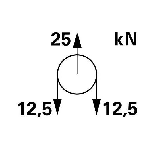 Specifikace - Vodicí kladka otevŕený 25 KN