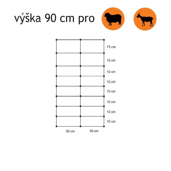 Specifikace - Vodivá síť pro chov prasat TURBO, výška 76 cm,délka 50 m, 1hrot