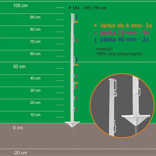 Obrázek k výrobku 35508 - Stojka pro výpas ISOPOST 114/90cm,kov. hrot,bílá