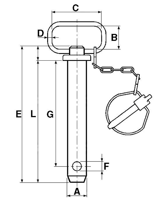 Obrázek k výrobku 21462 - Čep 28/140 mm