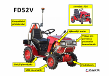 Obrázek k výrobku 79602 - DAKR Panter FD52V malotraktor