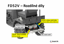 Obrázek k výrobku 79602 - DAKR Panter FD52V malotraktor