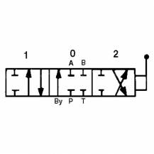 Obrázek k výrobku 11284 - Dvoupáčkový dvojčinný hydraulický rozvaděč 180bar/70l