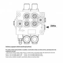Obrázek k výrobku 38965 - dvoupáčkový hydraulický rozvaděč BASIC, 180bar/80 l