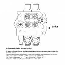 Obrázek k výrobku 11284 - dvoupáčkový hydraulický rozvaděč SD11/70l