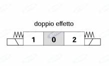 Obrázek k výrobku 61647 - Elektrický rozvaděč BASIC 1 sekce 40 l