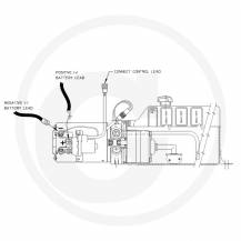 Obrázek k výrobku 124000 - Hydraulický agregát 12V-1,8kW-9,8