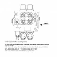 Obrázek k výrobku 13821 - hydraulický rozvaděč jednočinný180bar/70l