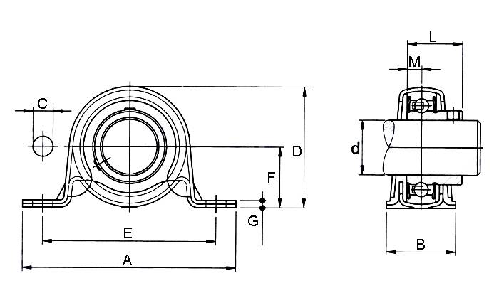 Obrázek k výrobku 23557 - Ložiskový domek  SBPP 207