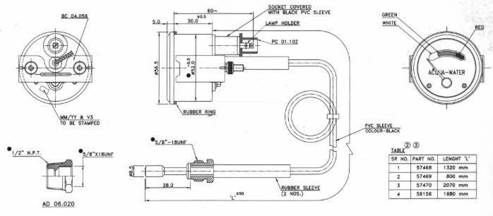 Specifikace - Mechanický teploměr 40-120 stupňů/ 1320 mm