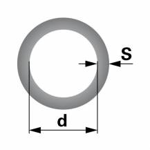 Obrázek k výrobku 33253 - O-kroužky Ø 65,1x3,53mm, DIN3771, 10 ks