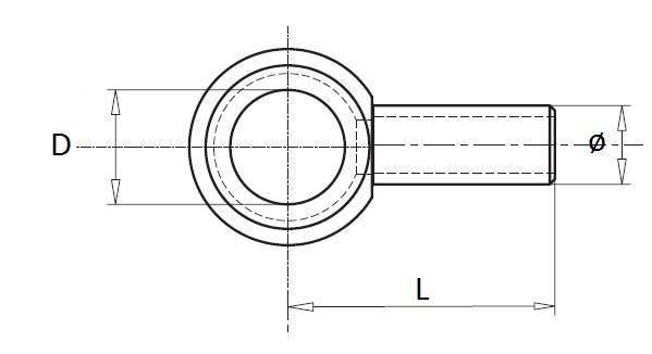 Specifikace - Oko krátké 1/2", typ 15L