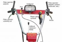 Obrázek k výrobku 75159 - Pohonná jednotka Panter FD3-500 DAKR