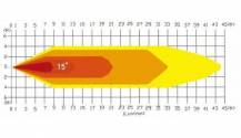 Obrázek k výrobku 59875 - Pracovní světlo LED 1200LM/6000-7000K