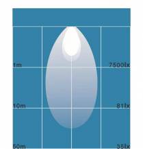 Obrázek k výrobku 17279 - Pracovní světlo LED 1440 LM/6000K