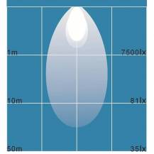 Obrázek k výrobku 17278 - Pracovní světlo LED 1440LM/6000K