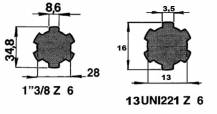 Obrázek k výrobku 60653 - Prodloužení s otvorem, délka 120mm