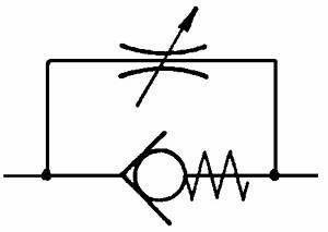 Specifikace - škrtící ventil 1/2"