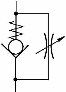 Specifikace - škrtící ventil 1,4"