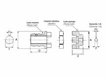 Obrázek k výrobku 11707 - spojka hyd. čerpadlo/elektromotor