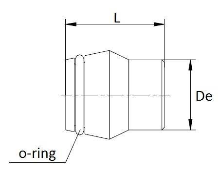 Specifikace - Zátka  10 mm / 20 mm